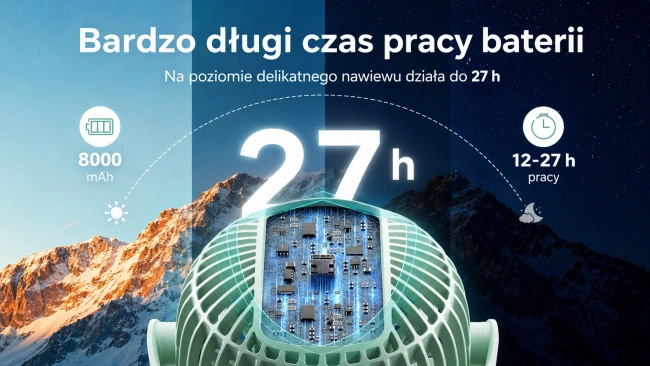Momcozy Pf01 Portable Stroller Fan | Wiatraczek do wózka | Przenośny, zielony