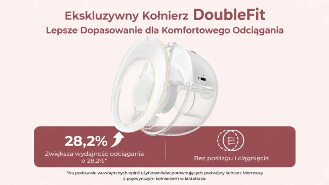 Momcozy M5 Smart Wearable Breast Pump – | Laktator muszlowy | Sterowanie aplikacją, bezprzewodowy, pojedynczy, kolor szary
