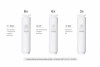 Zestaw filtrów Hurom Water Purifier na 3 lata – 15 szt. (6× PAC, 6× CF, 3× RO)