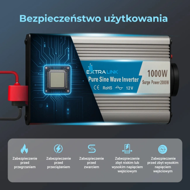 Przetwornica napięcia Extralink OPIP-1000W, czysty sinus, 12 V na 230 V, 1000 W
