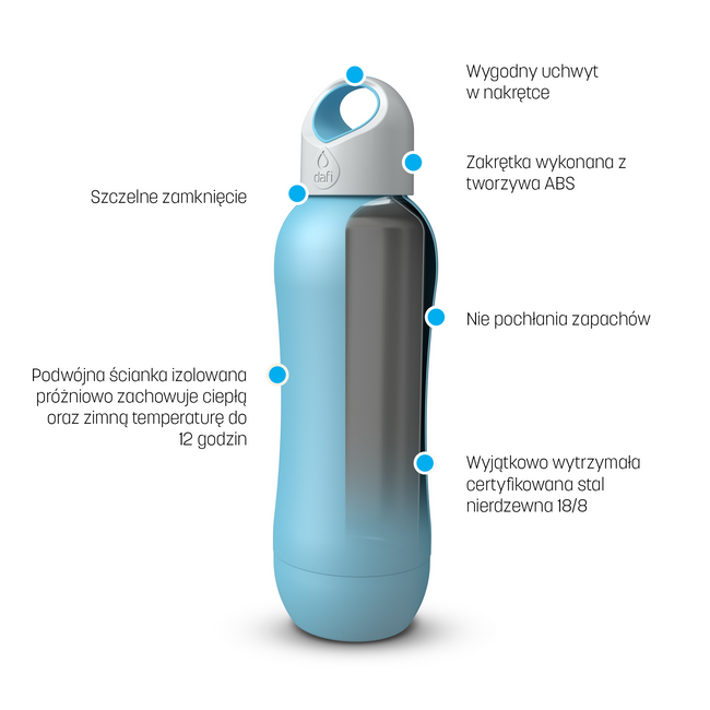 Butelka termiczna SHAPE PLUS 0,48l lazurowa - Dafi