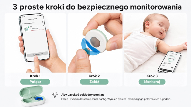 Momcozy T31 Smart Baby Thermometer Inteligentny termometr dla dzieci do pomiaru temperatury ciała