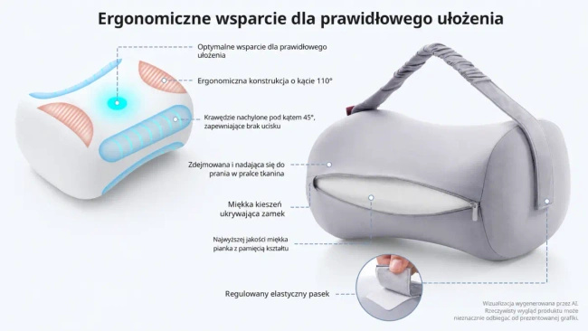 Momcozy EP001 | Poduszka między kolana do spania na boku | Szara