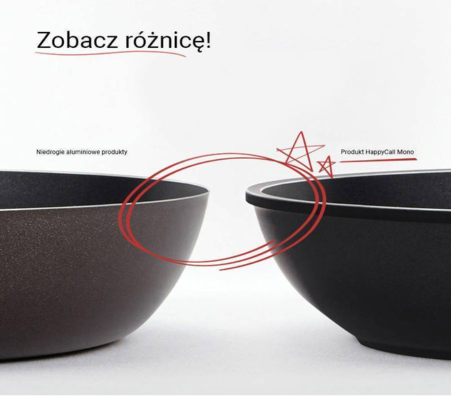 HAPPYCALL Garnek Ceramiczny IH Mono 28 cm 8,5 L Czarny Heban  - Outlet