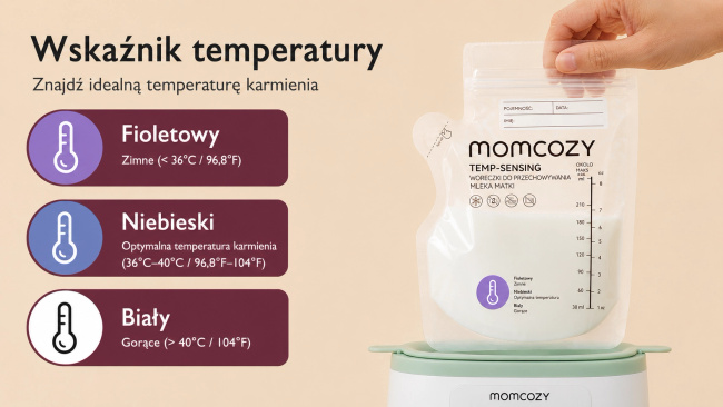 Momcozy Breastmilk Bag 120 sztuk | Woreczki do Przechowywania Mleka | z dzióbkiem