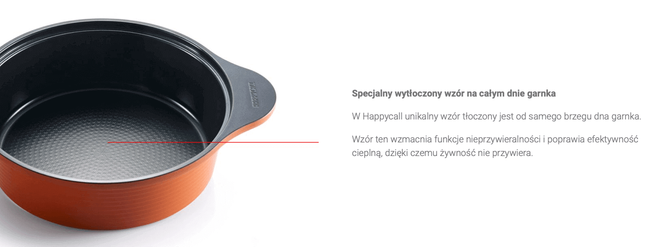Kolekcja HAPPYCALL IH Alumite Patelnia 28 cm