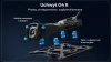 Dron FPV BetaFPV Pavo Femto PNP ELRS 2.4G, whoop 2S 75 mm pod DJI O4 Air Unit