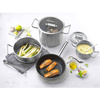 Patelnia Płytka Non-stick 24 Cm - Zwilling