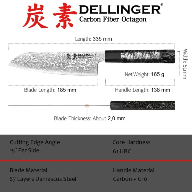Dellinger Carbon Fiber Octagon Nóż Santoku 18.5 Cm
