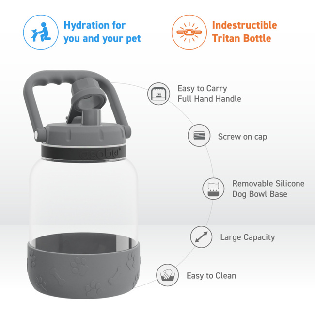 Asobu Butelka The Barkely Grey, 1,48L