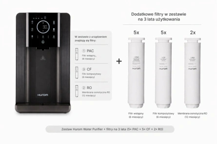 Hurom Water Purifier + zestaw filtrów na 3 lata – dystrybutor wody RO 4–95°C, zbiornik 8,8 L