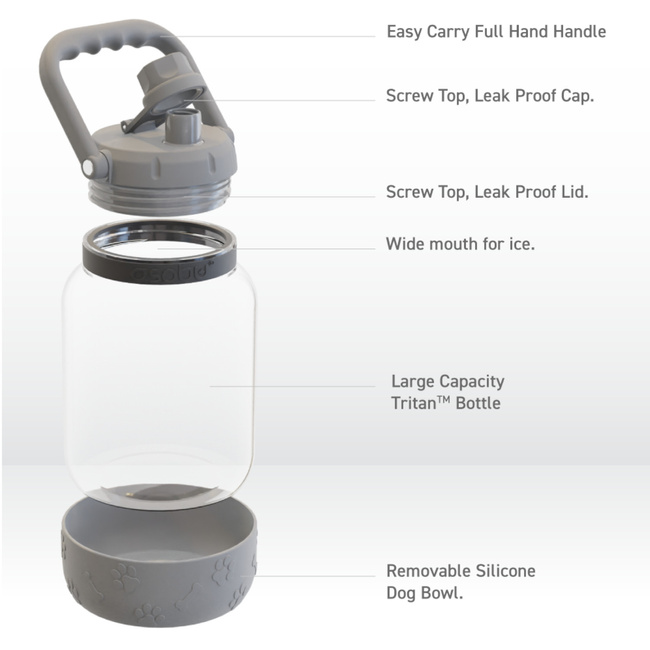 Asobu Butelka The Barkely Grey, 1,48L