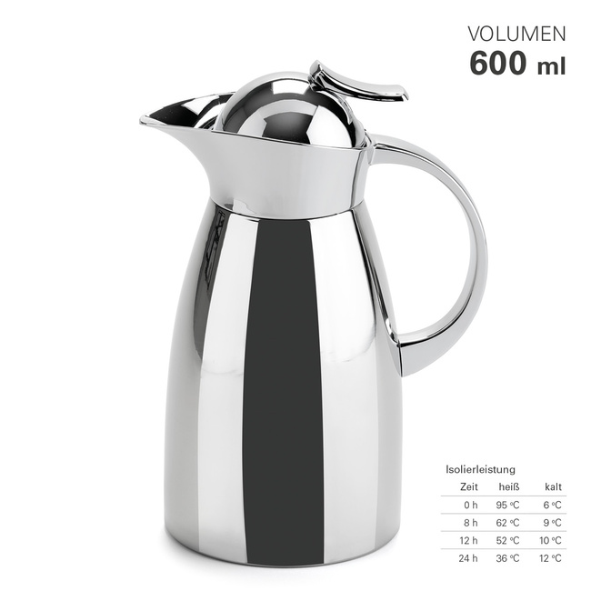 Dzbanek Konferencyjny Termos 0,6 L Stal Polerowana Weis 