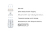 Butelka ze smoczkiem Mio 165 ml Fairy garden 108061065406