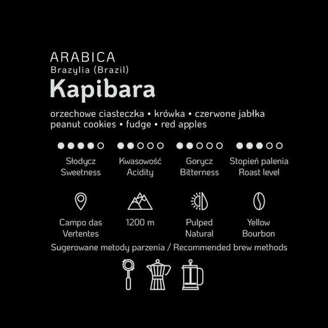 Kawa Ziarnista Brazylia 250g, Kapibara - Morten Larsen