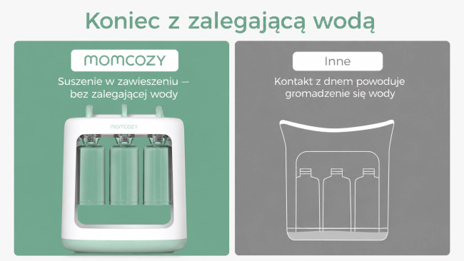 Momcozy SE01 Baby Food Maker urządzenie do jedzenia dla dzieci przecierów przechowywania żywności