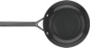 Milano Patelnia Płytka 24 Cm - Zwilling