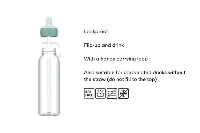 Butelka Flip-Up Campus 500 Ml Cool Mint 107452090300