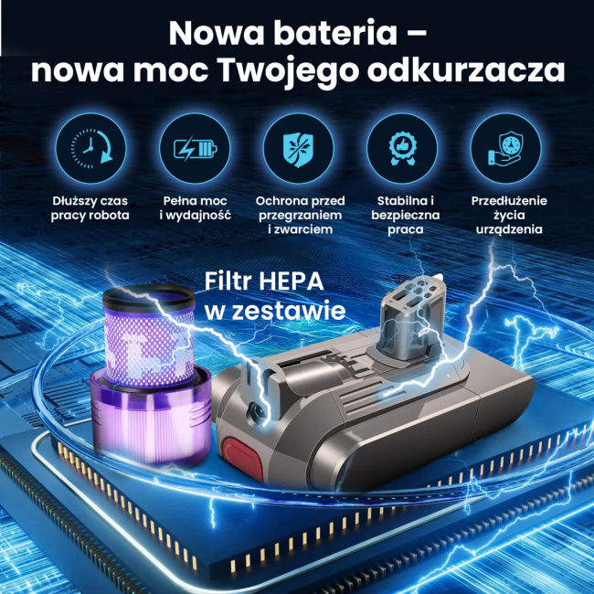 Extralink | Filtr + zamiennik baterii , akumulator do odkurzacza Dyson V12 | 25.2V 2500mAh