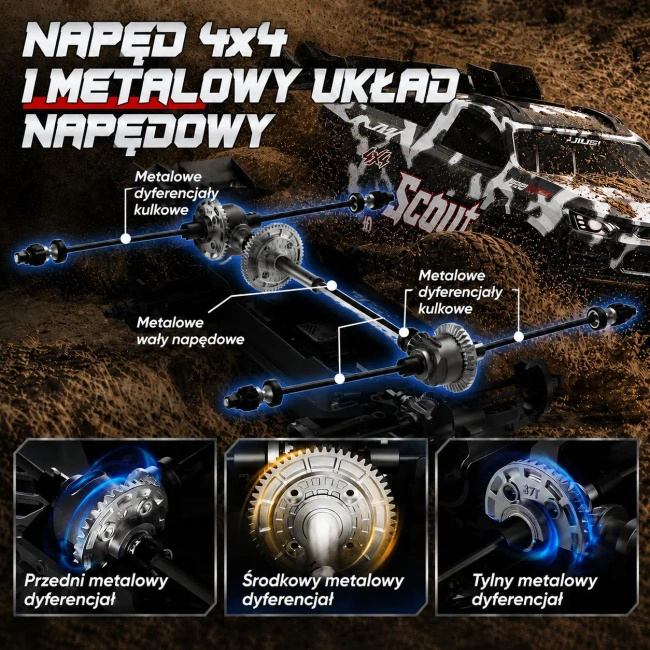 Samochód RC Extralink SC10 Brushless 4WD w skali 1:10, czarny Extreme Truck