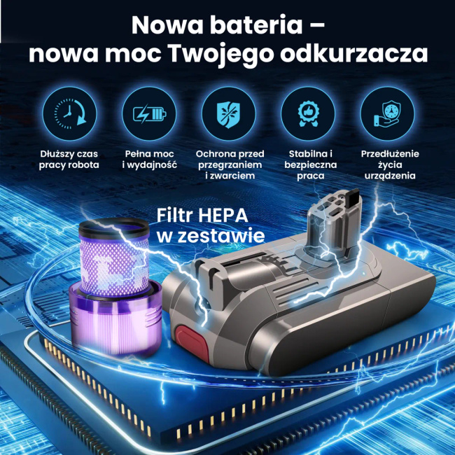 Extralink | Filtr + zamiennik baterii , Akumulator Do Odkurzacza Dyson V11 V15 Sv46 Sv47 | (Click Type) 25.2V 4000mAh