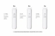 Zestaw filtrów Hurom Water Purifier na 3 lata – 15 szt. (6× PAC, 6× CF, 3× RO)