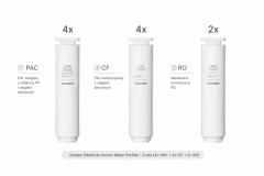 Zestaw filtrów Hurom Water Purifier na 2 lata – 10 szt. (4× PAC, 4× CF, 2× RO)