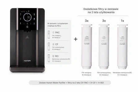Hurom Water Purifier + zestaw filtrów na 2 lata – dystrybutor wody RO 4–95°C, zbiornik 8,8 L