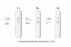 Zestaw filtrów Hurom Water Purifier na 3 lata – 15 szt. (6× PAC, 6× CF, 3× RO)